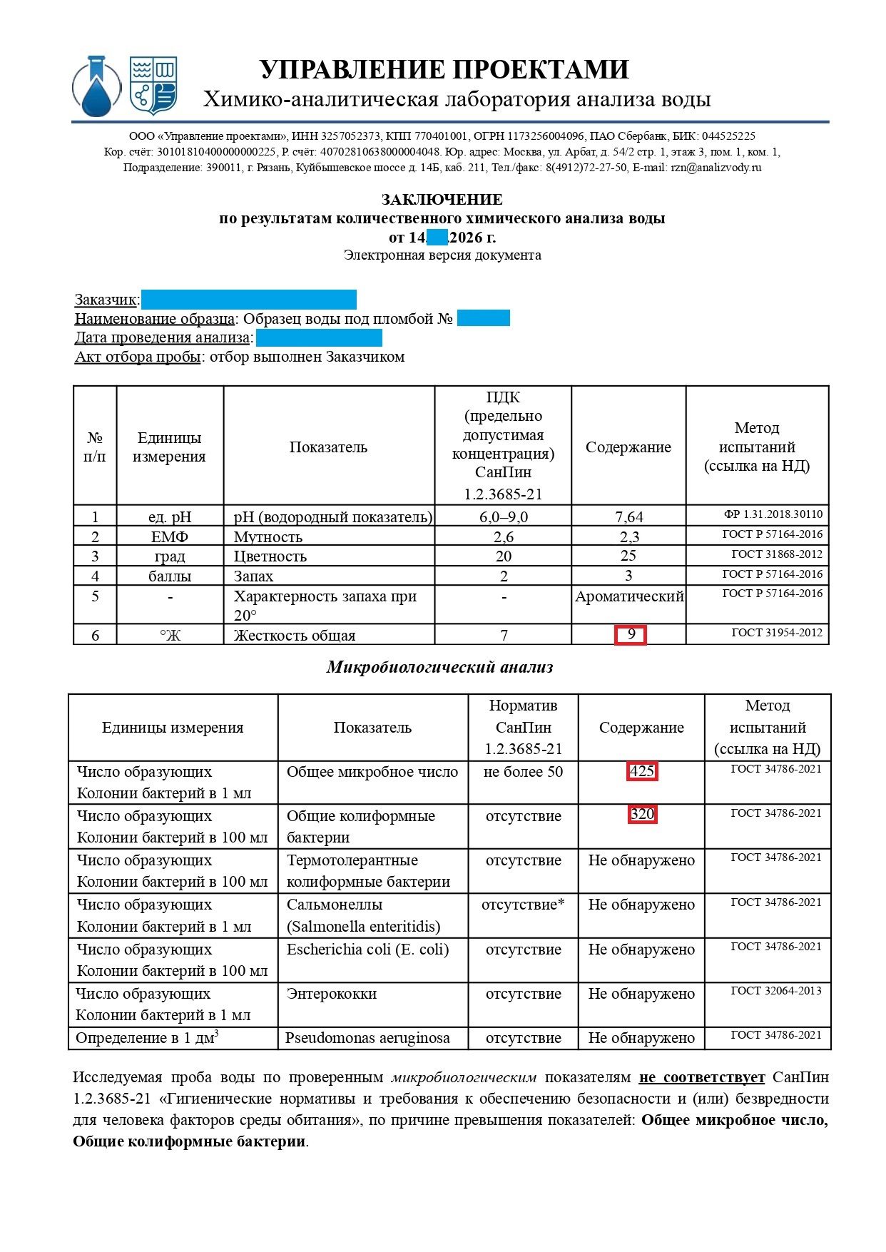 Анализ воды